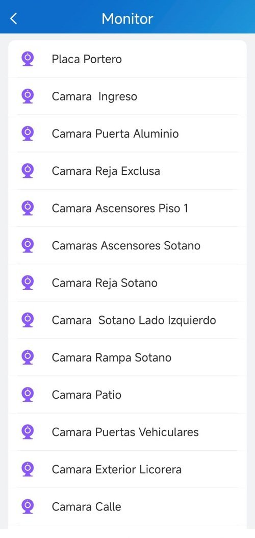 Lista de cámaras en el Monitor de SmartPlus